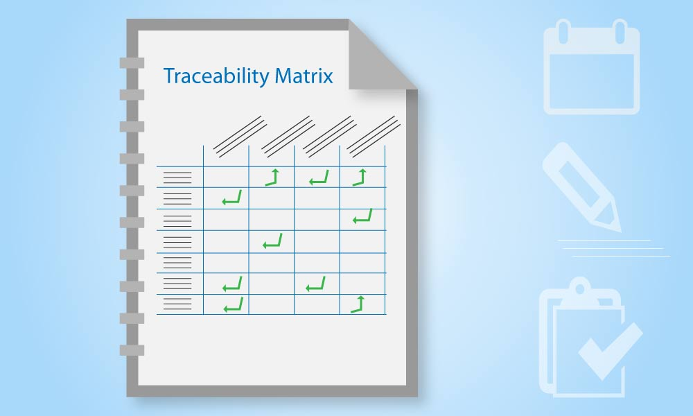 Blockchain | Traceability Benefits